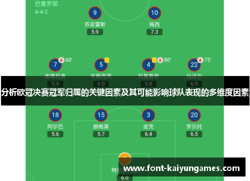分析欧冠决赛冠军归属的关键因素及其可能影响球队表现的多维度因素