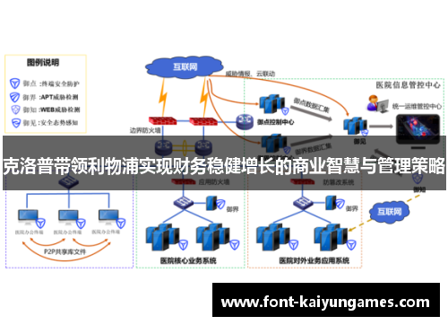 克洛普带领利物浦实现财务稳健增长的商业智慧与管理策略