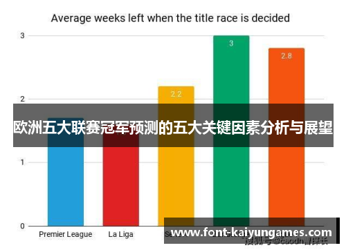 欧洲五大联赛冠军预测的五大关键因素分析与展望