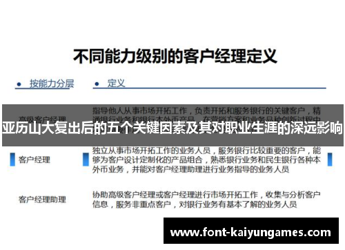 亚历山大复出后的五个关键因素及其对职业生涯的深远影响