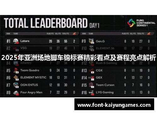 2025年亚洲场地脚车锦标赛精彩看点及赛程亮点解析