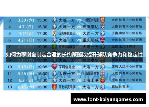 如何为穆谢奎制定合适的长约策略以提升球队竞争力和稳定性