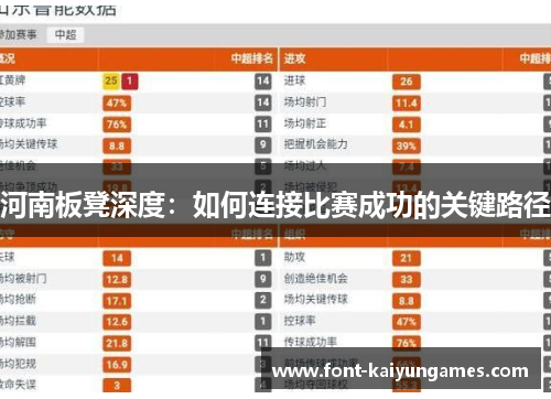 河南板凳深度：如何连接比赛成功的关键路径