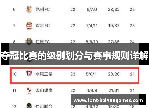 夺冠比赛的级别划分与赛事规则详解
