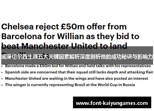 威廉切尔西生涯五大关键因素解析深度剖析他的成功秘诀与影响力