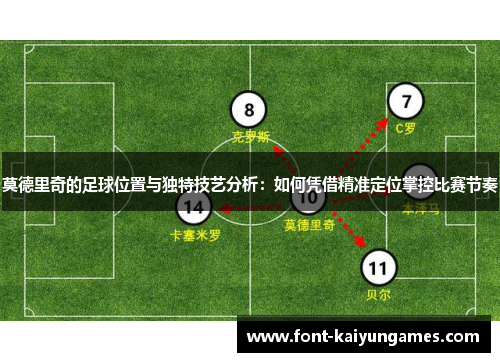 莫德里奇的足球位置与独特技艺分析：如何凭借精准定位掌控比赛节奏