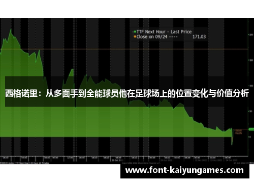 西格诺里：从多面手到全能球员他在足球场上的位置变化与价值分析