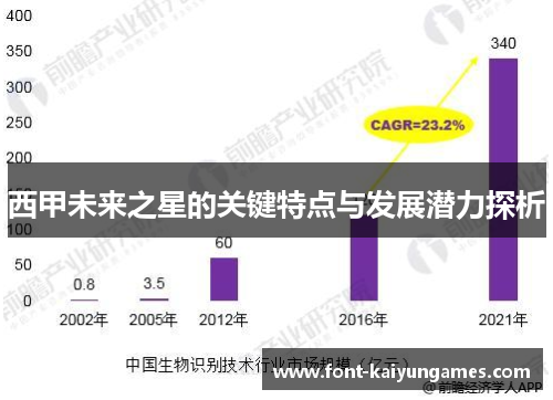 西甲未来之星的关键特点与发展潜力探析