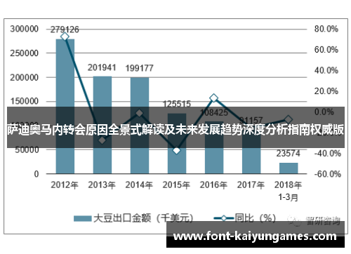 萨迪奥马内转会原因全景式解读及未来发展趋势深度分析指南权威版