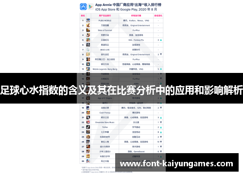 足球心水指数的含义及其在比赛分析中的应用和影响解析