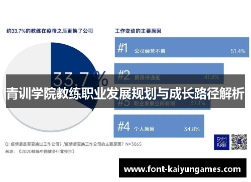 青训学院教练职业发展规划与成长路径解析
